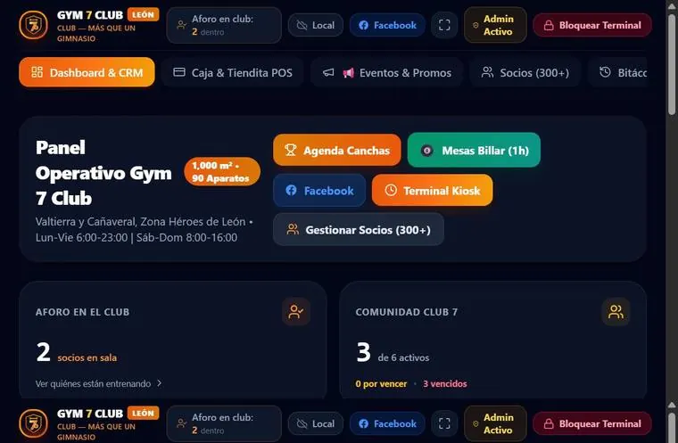Panel operativo de GYM 7 CLUB con aforo en vivo